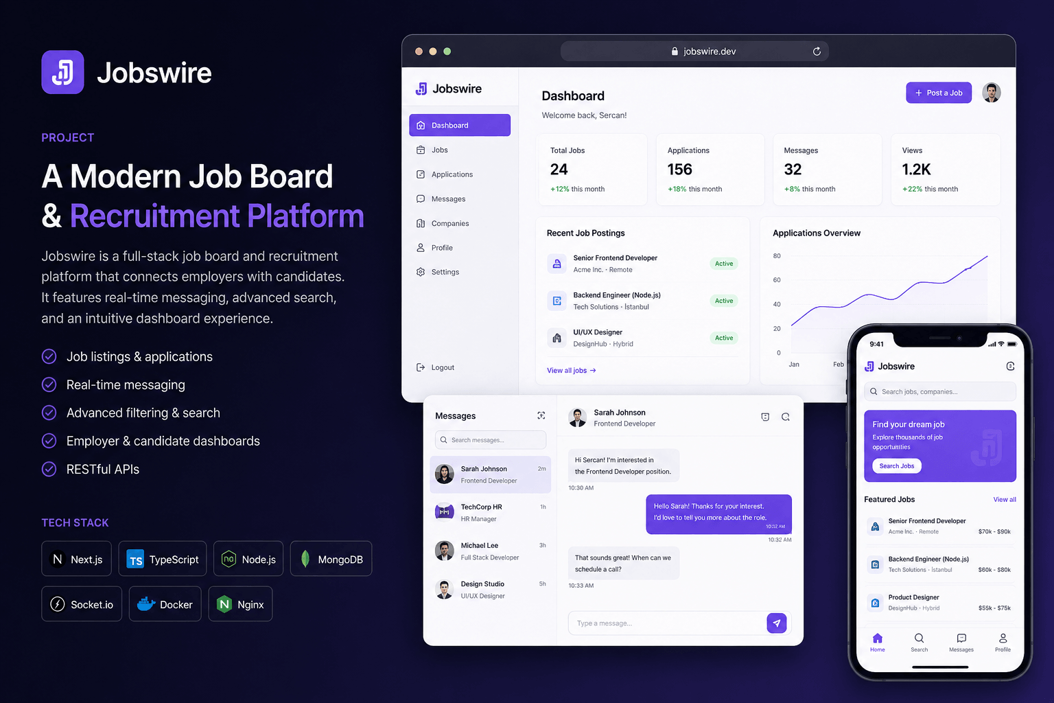 Jobswire system overview